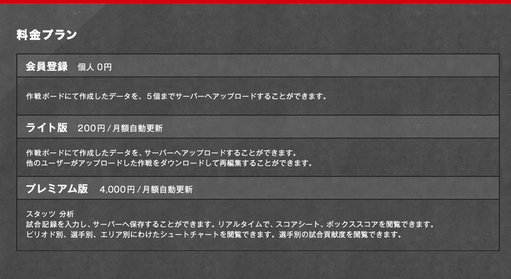 料金表